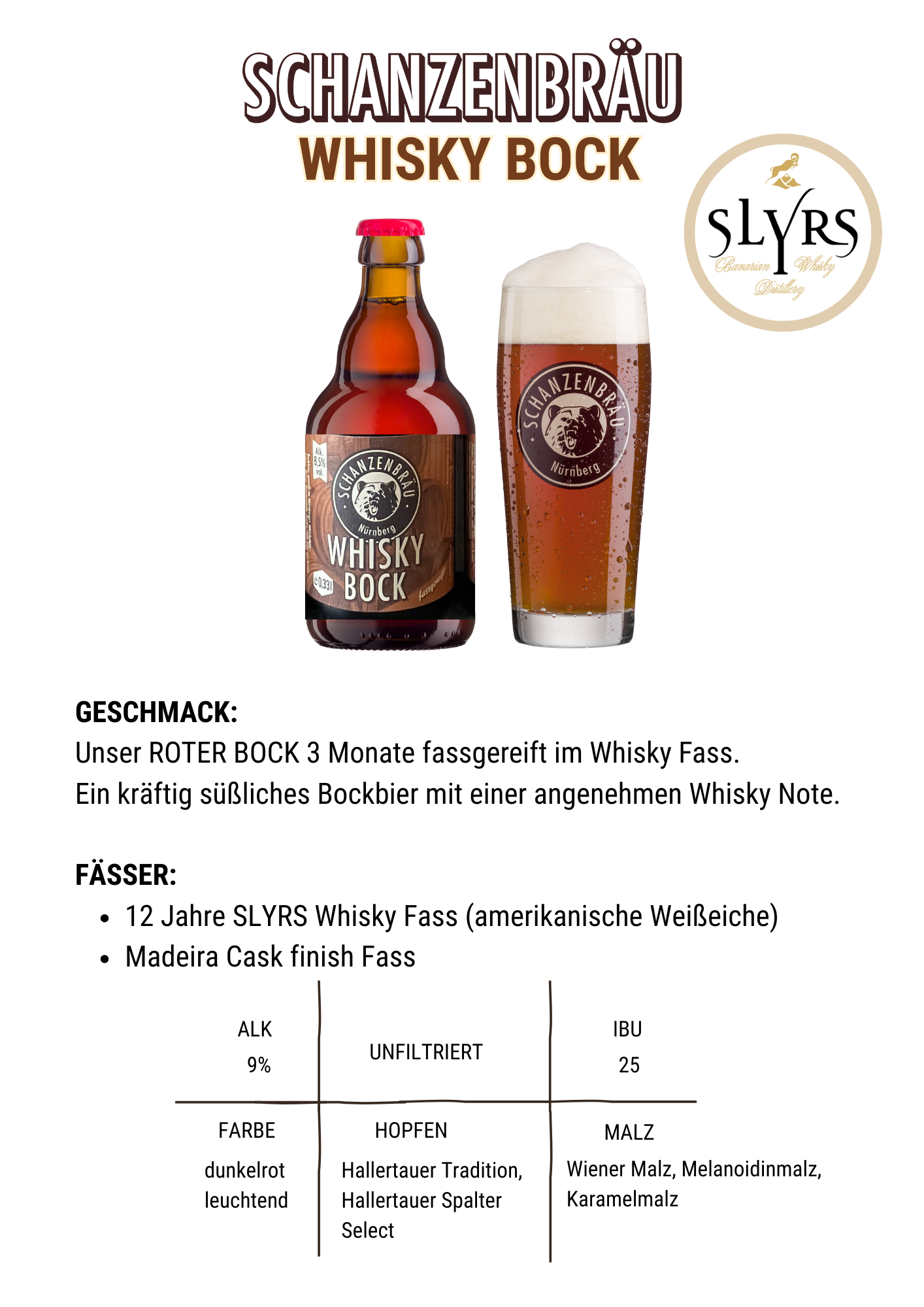 WHISKY BOCK fassgereift im  SLYRS Fass